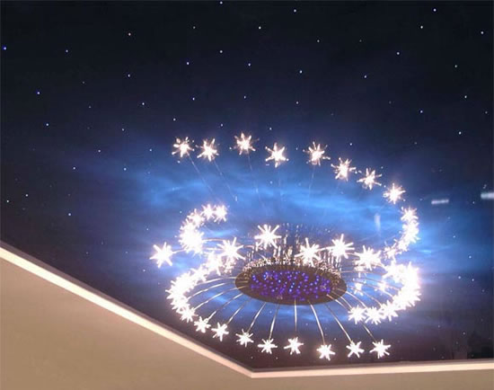 галогенные лампы