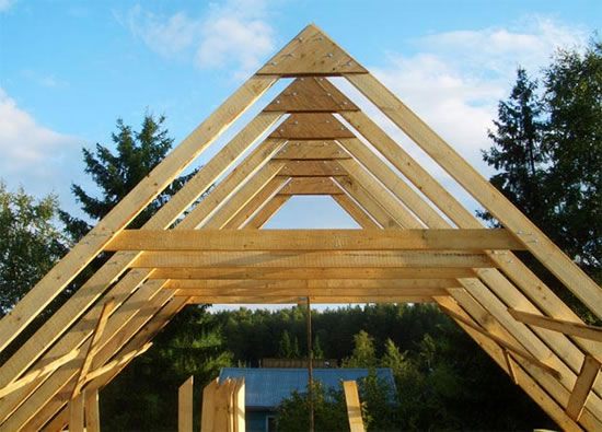 виды стропил