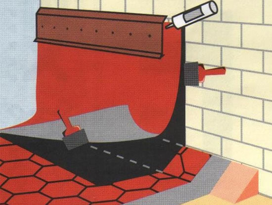 мангал с крышей и трубой