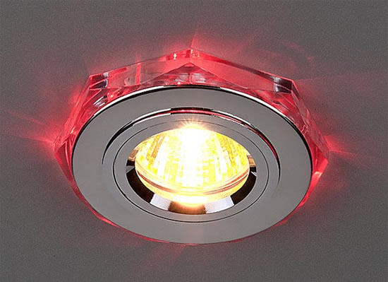 светодиодные лампочки