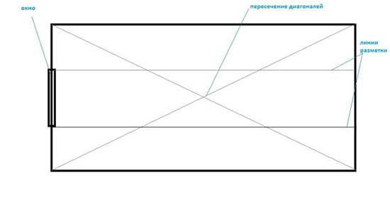 как приклеить обои на потолок рекомендации