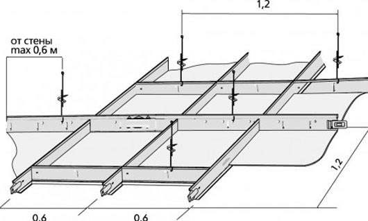 стеклянный потолок с фотопечатью своими руками