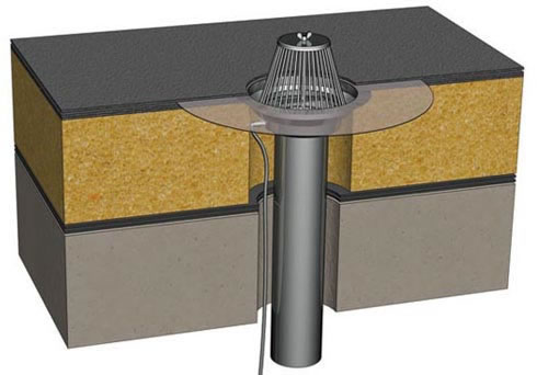 воронки кровельные с подогревом
