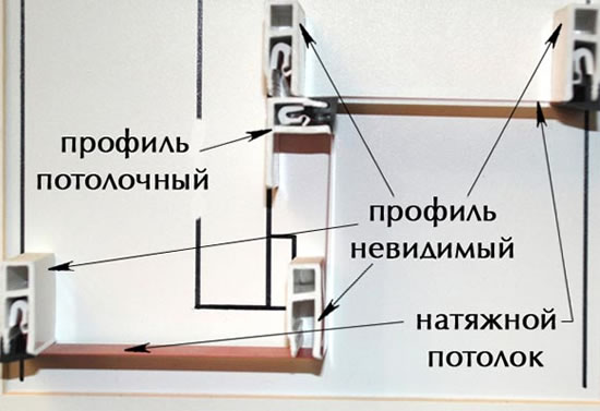 профиль для двухуровневых натяжных потолков