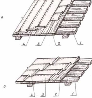 монтаж рулонной кровли