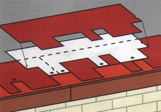 как класть мягкую кровлю
