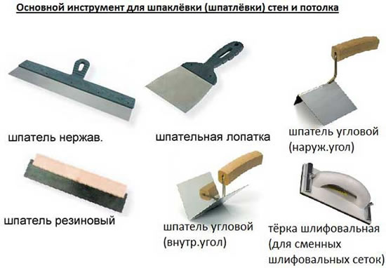 шпаклевание потолка под покраску