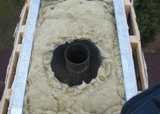 базальтовый утеплитель для дымохода