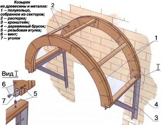 монтаж козырьков