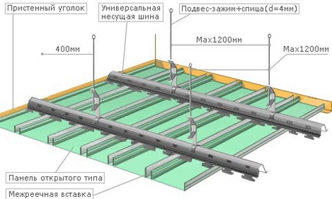 подвесной потолок в ванную реечный