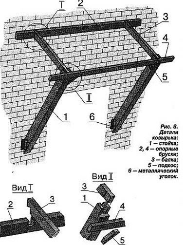 как сделать козырек на балконе
