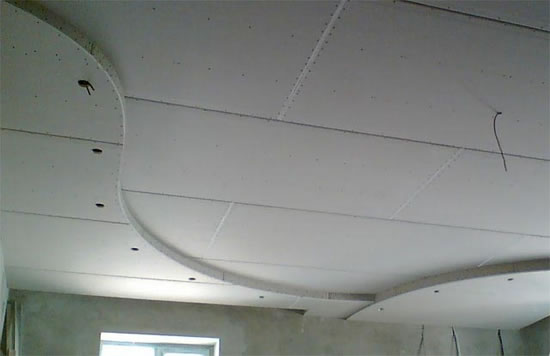 дизайн потолка кухни из гипсокартона