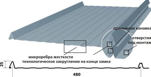 сталь черная кровельная