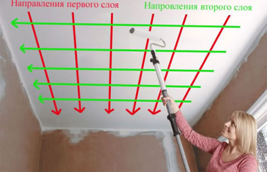 меловая побелка потолка достоинства