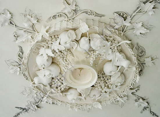 классический потолок преимущества