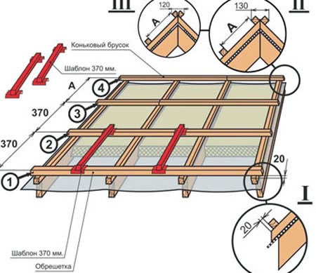 композитная черепица инструкция