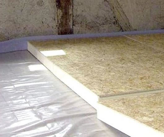 утепление потолка в частном доме снаружи