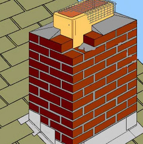 снип дымовые трубы