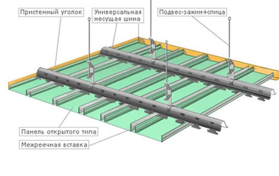 сборка реечного потолка