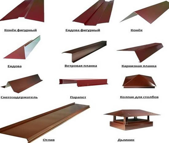 комплектующие для профлиста