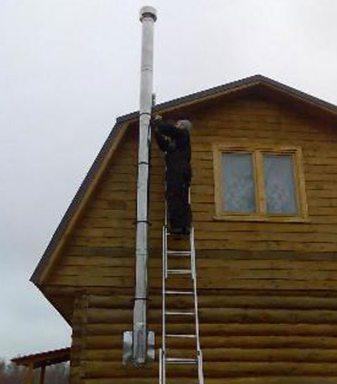 минимальная высота дымохода