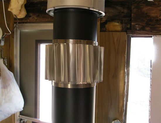 максимальная длина горизонтального участка дымохода