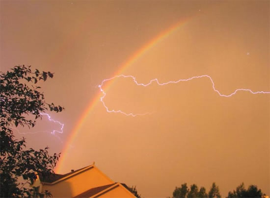 как рассчитать молниезащиту