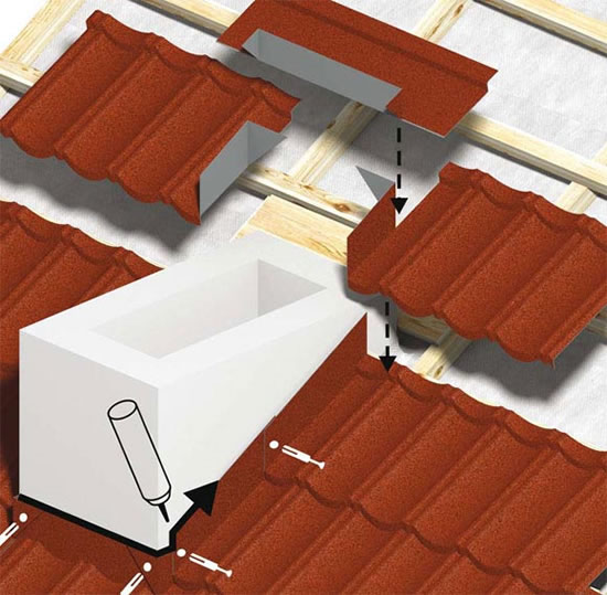 проходные элементы для композитной черепицы устройство