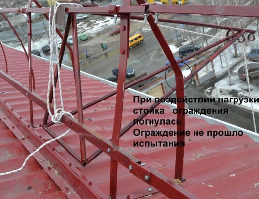 акт испытания ограждения кровли образец