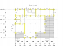 Хозяйское счастье
