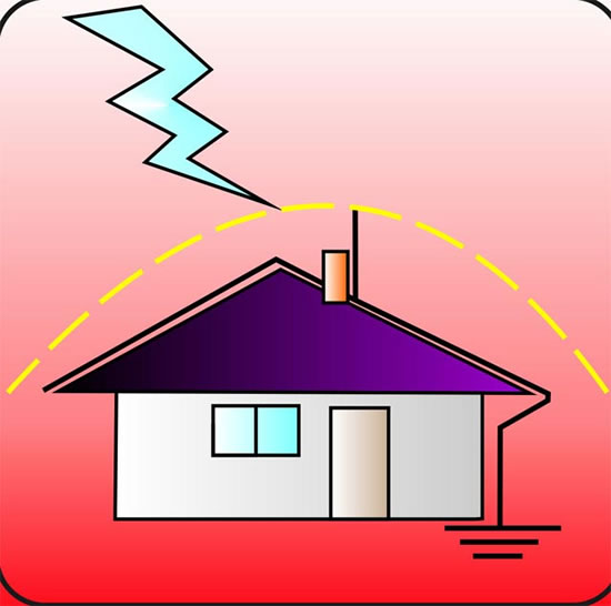 как сделать молниезащиту