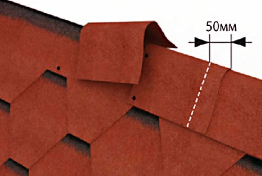 гибкая мягкая битумная черепица