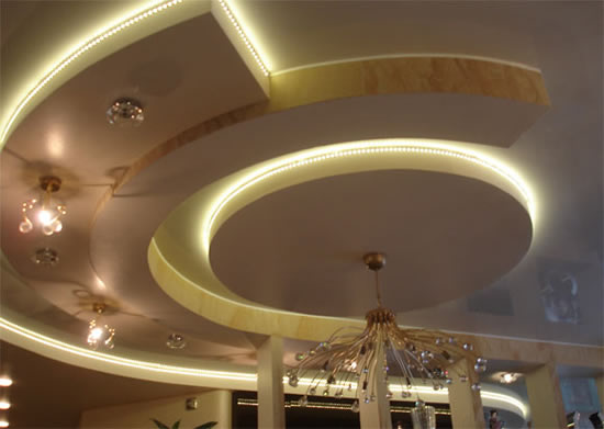 идеи для потолка из гипсокартона