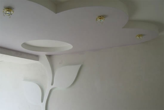 отделка потолка гипсокартоном своими руками
